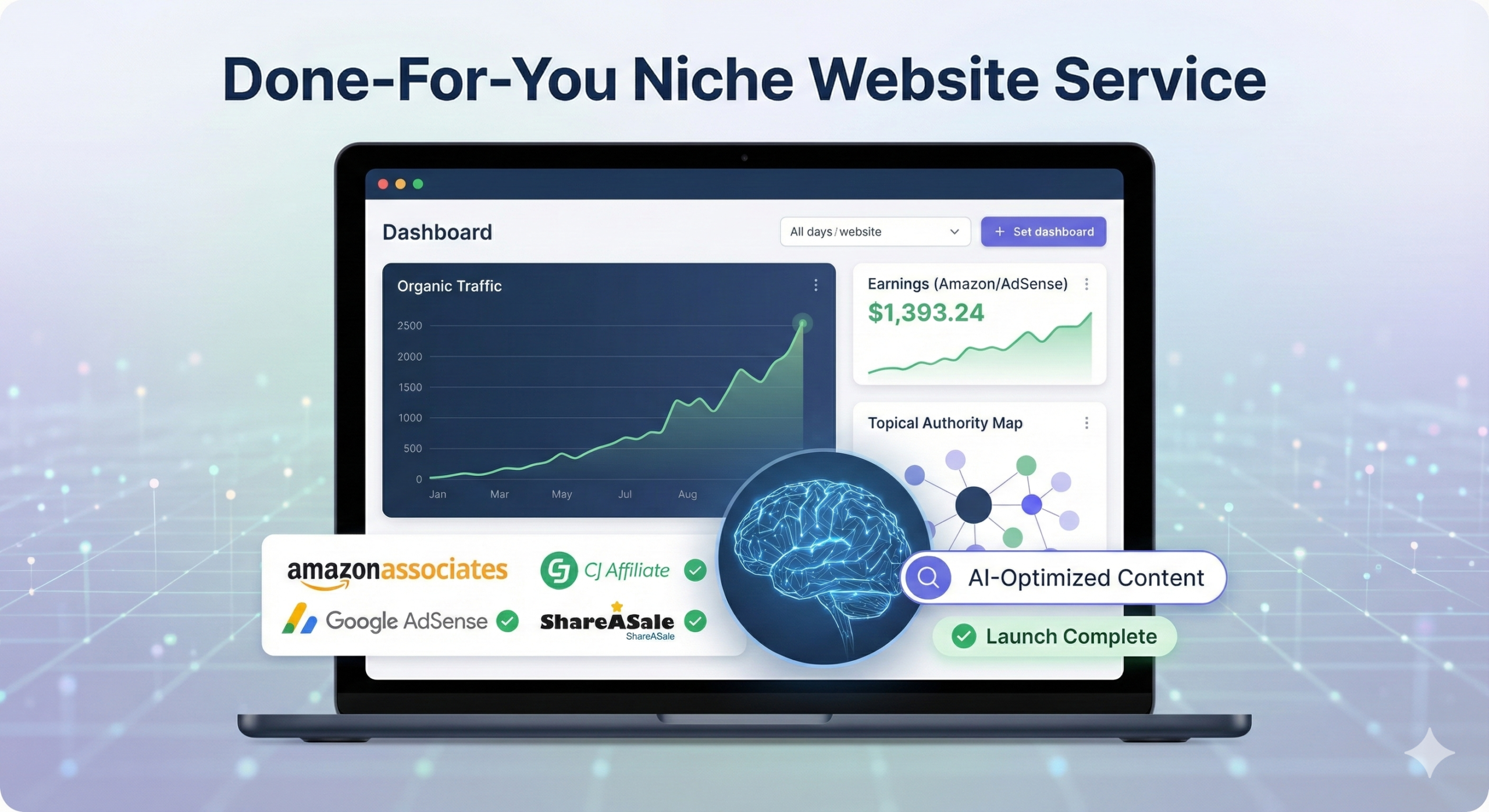 AI Connected Niche Website Dashboard