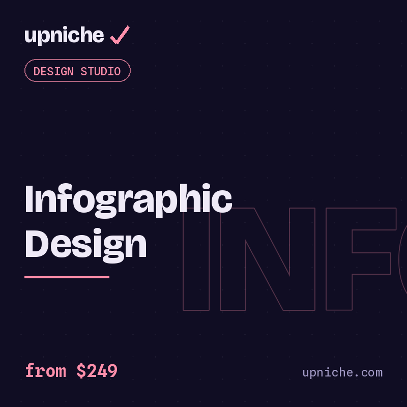 Infographics Design Service