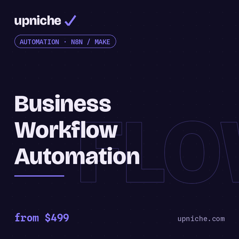 Business Workflow Automation (n8n / Make / Zapier)