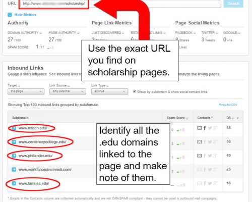 Scholarship link building Scholarship link building